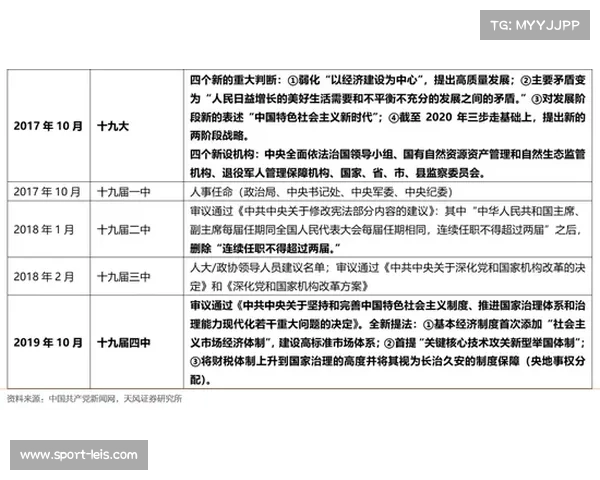 十四五规划新增橄榄球场馆建设补贴细则政策解读与实施方案分析 十四五规划新增橄榄球场馆建设补贴细则政策解读与实施方案分析